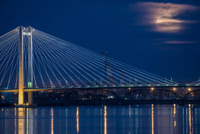 Pasco Bridge